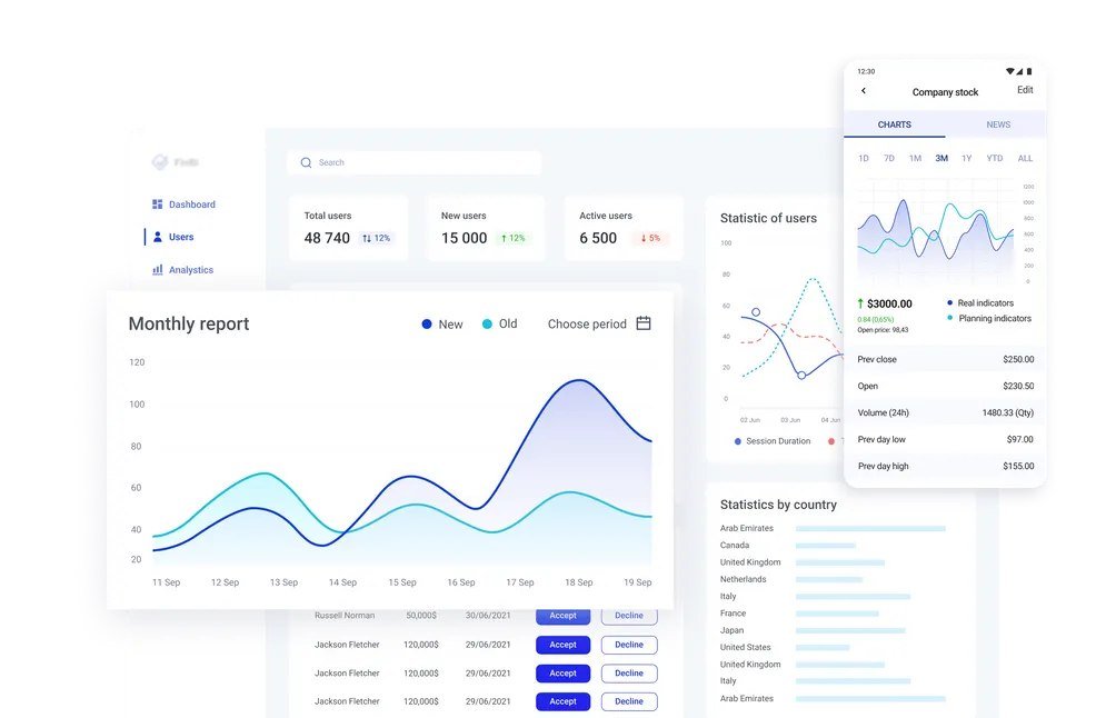 Micro-Investment Platform with SAMA-Compliant